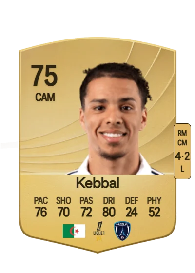 Ilan Kebbal card