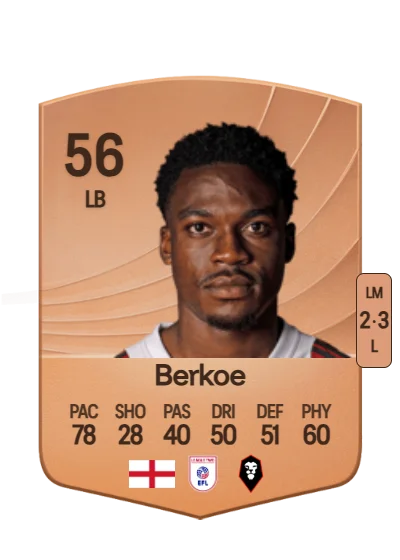 Kevin Berkoe card