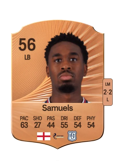 Imari Samuels card