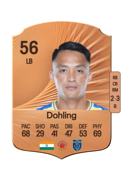 Aibanbha Dohling card
