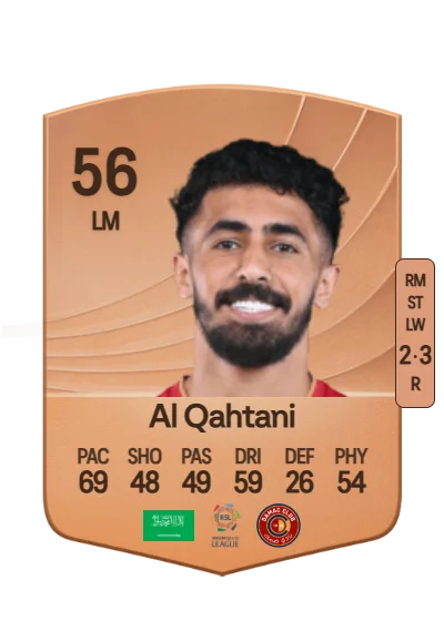 Abdullah Al Qahtani card