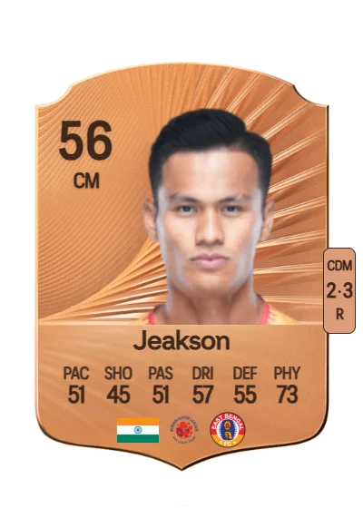Jeakson Singh Thounaojam card