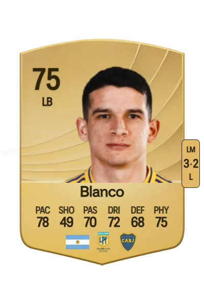 Lautaro Blanco card