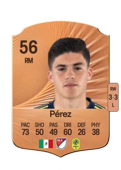 Jonathan Pérez card