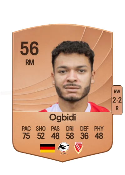 Theo Ogbidi card
