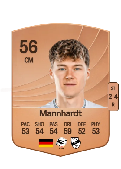 Marco Mannhardt card