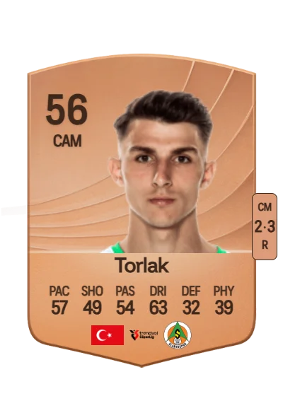 Mert Yusuf Torlak card
