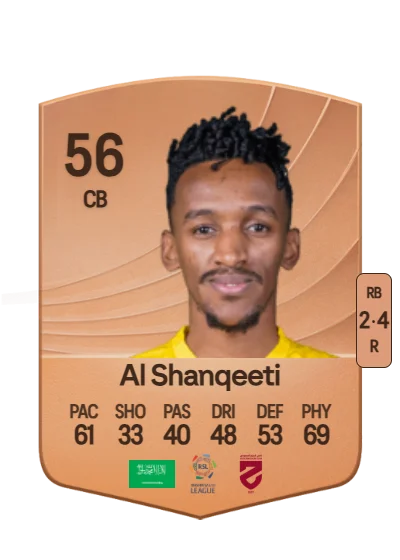 Abdullah Al Shanqeeti card