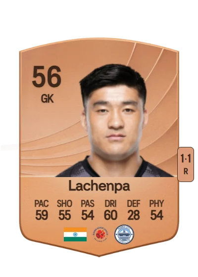 Phurba Lachenpa card