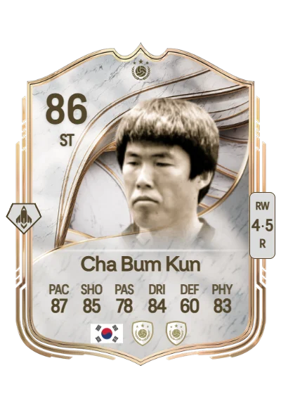 Bum Kun Cha card