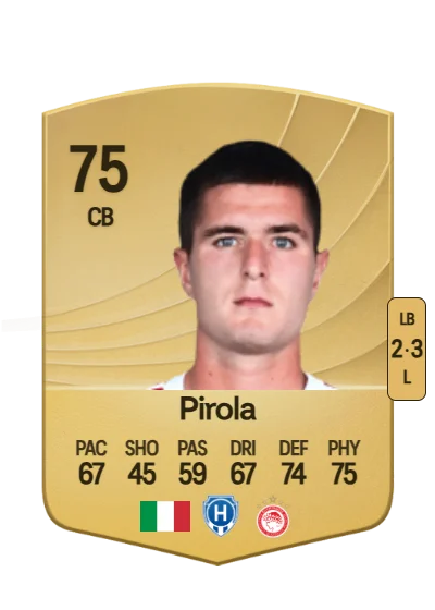 Lorenzo Pirola card