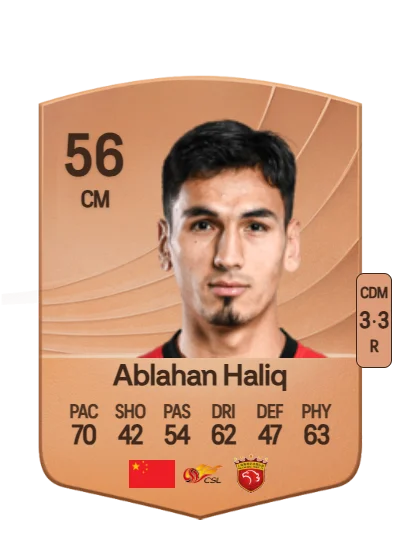 Haliq Ablahan card