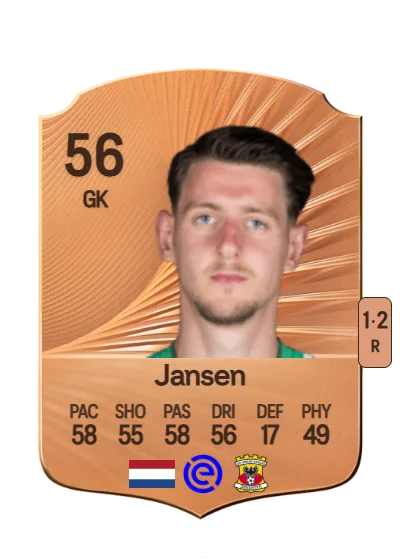 Sven Jansen card