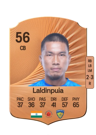 Pachuau Laldinpuia card