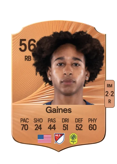 Julian Gaines card