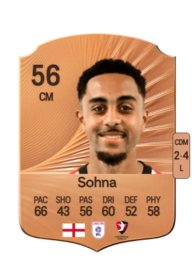 Harrison Sohna card