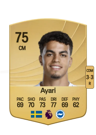 Yasin Ayari card