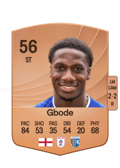 Joseph Gbode card