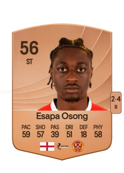 Detlef Esapa Osong card