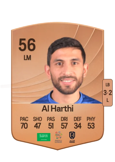 Saleh Al Harthi card