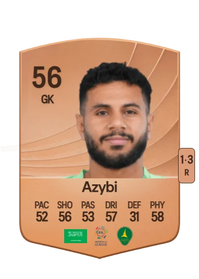 Raed Azybi card