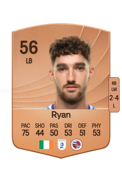 John Ryan card