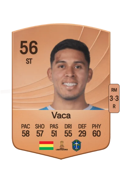 Ángel Vaca card