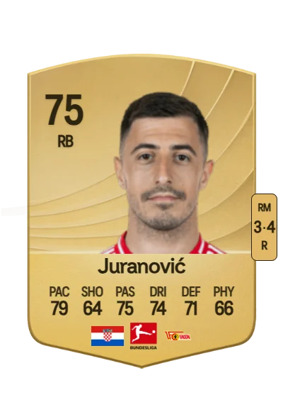 Josip Juranović card