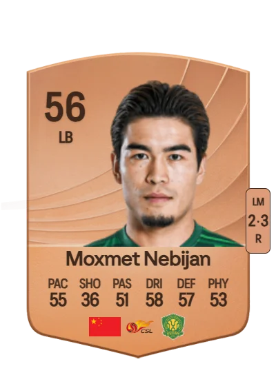 Nebijan Moxmet card