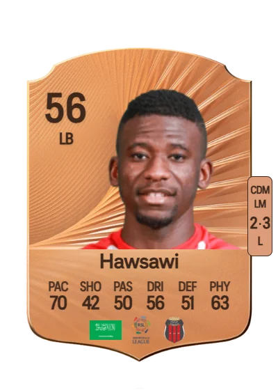 Nawaf Hawsawi card