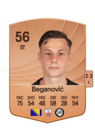 Belmin Beganović card