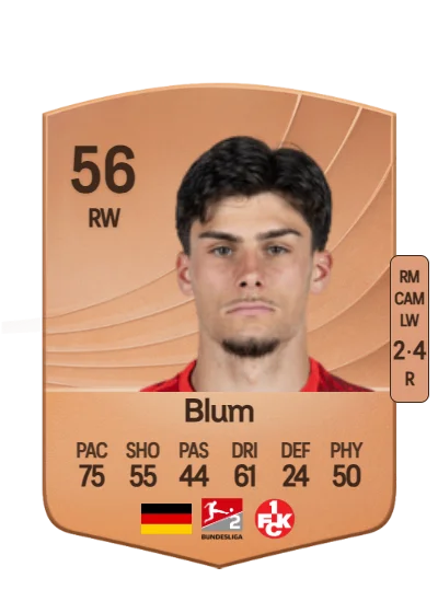 Shawn Blum card