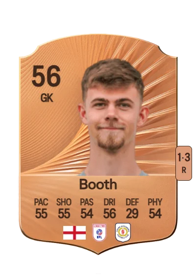 Tom Booth card