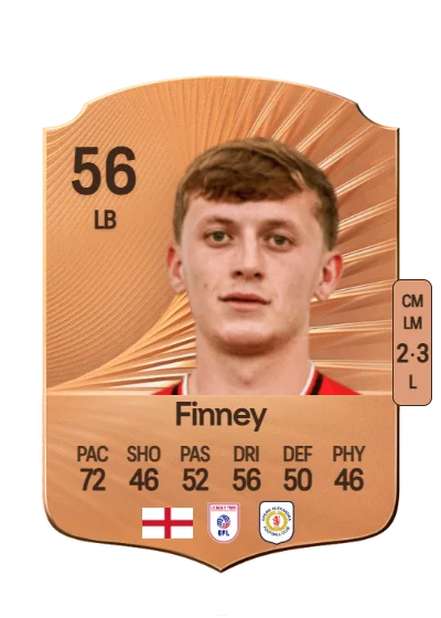 Charlie Finney card