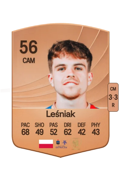 Oskar Leśniak card