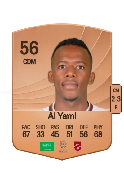 Mohammed Al Yami card