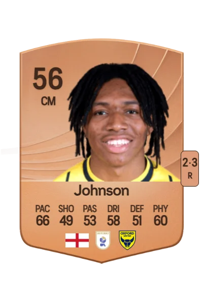 Josh Johnson card