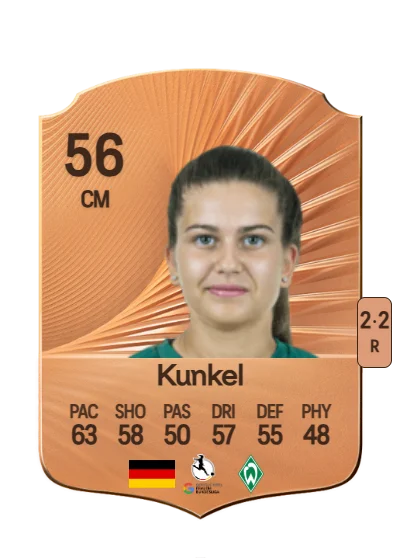 Melina Kunkel card