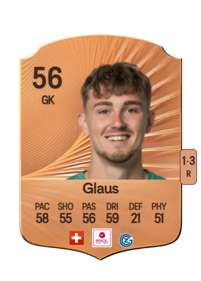 Nicolas Glaus card