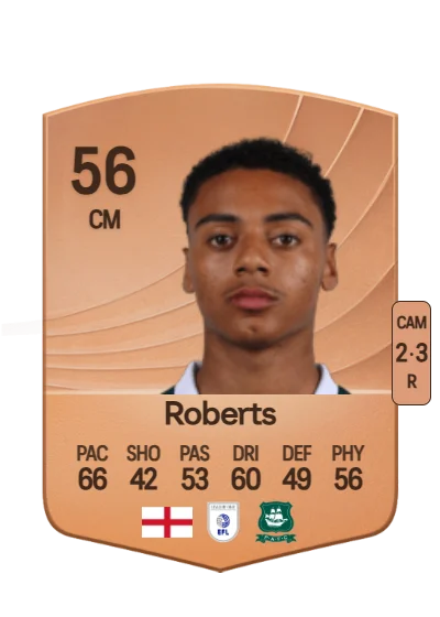 Caleb Roberts card