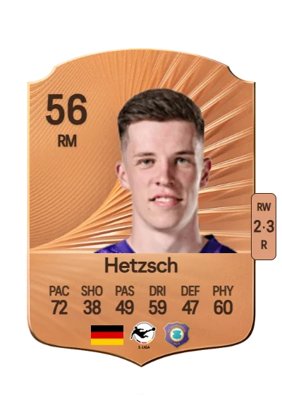 Finn Hetzsch card