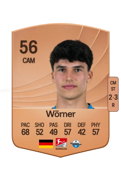 Marco Wörner card