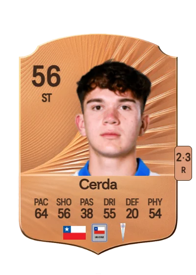 Axel Cerda card