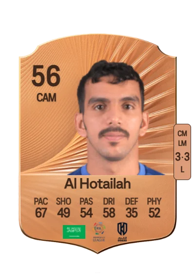 Abdulaziz Al Hotailah card