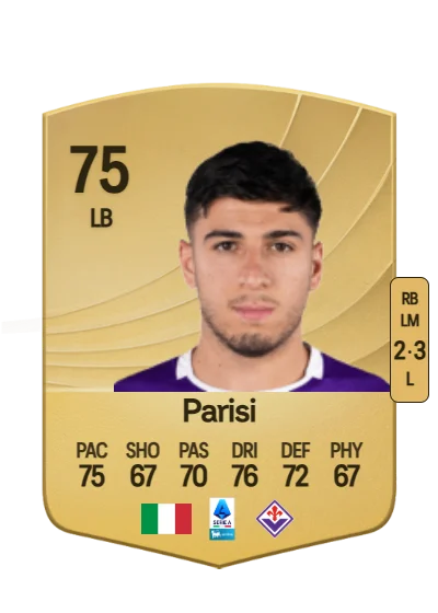 Fabiano Parisi card