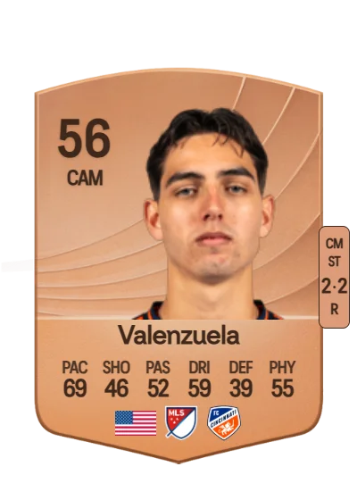 Gerardo Valenzuela card