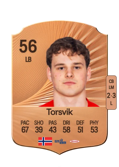Jonas Torsvik card
