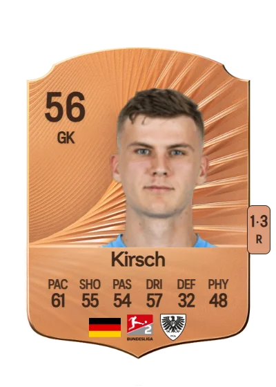 Marian Kirsch card