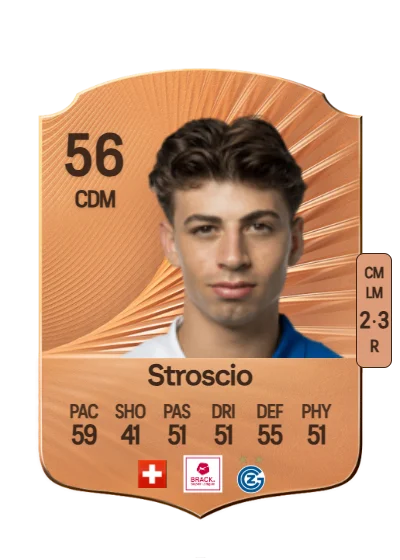 Simone Stroscio card