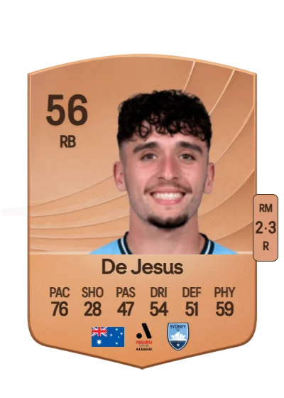 Zac De Jesus card
